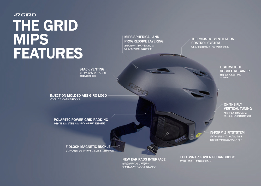 GIRO OFFICIAL SITE -GRID MIPS-